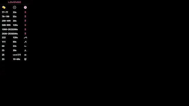 LoisKeedah live sex cam