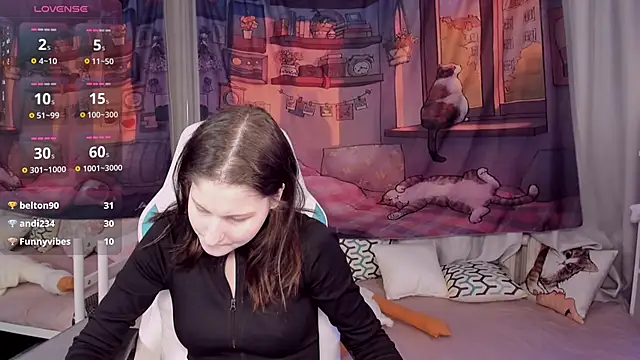 KiraDuvall's cam snapshot