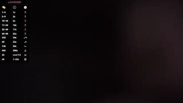 LynLainson live sex cam