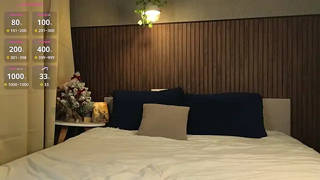 mymonique's cam snapshot