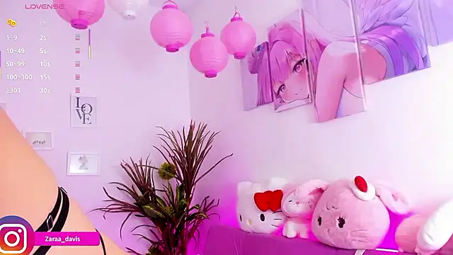 Zaradavis's cam snapshot