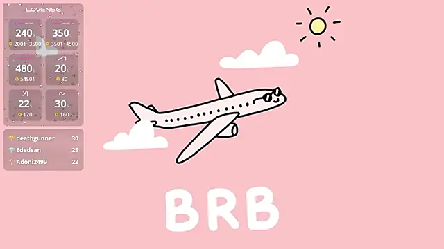 CandyKissx live sex cam