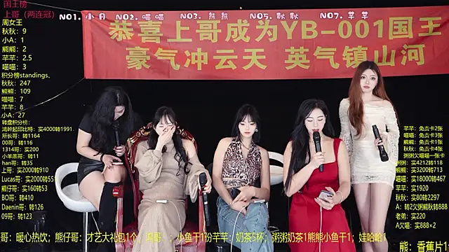 YB-001's cam snapshot