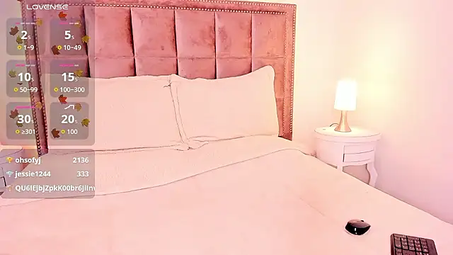 Hanna_fost's cam snapshot