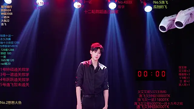 BOYGAYHOUSE1 live sex cam