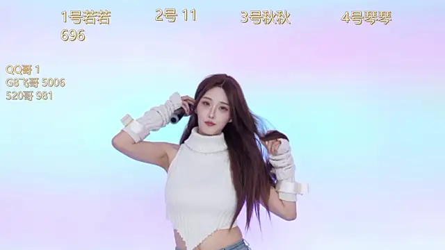 Sun-001's cam snapshot