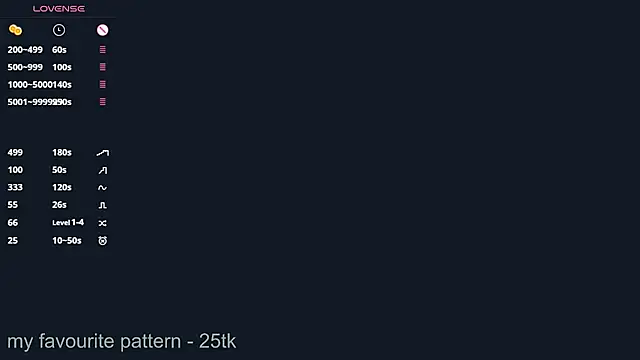 DebbiAbramian's cam snapshot