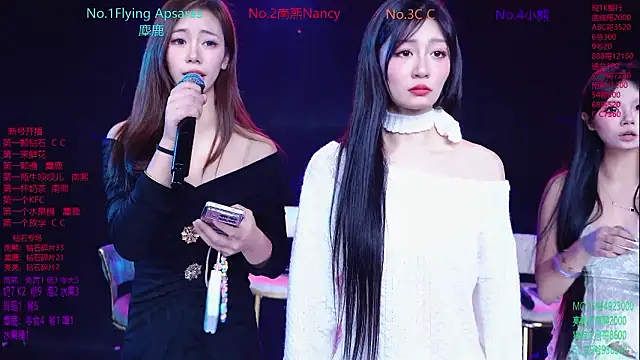 SuperGirl-100's cam snapshot