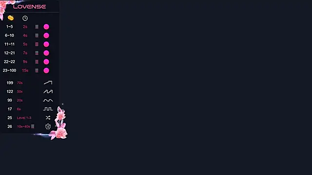 AlissaGerardo's cam snapshot