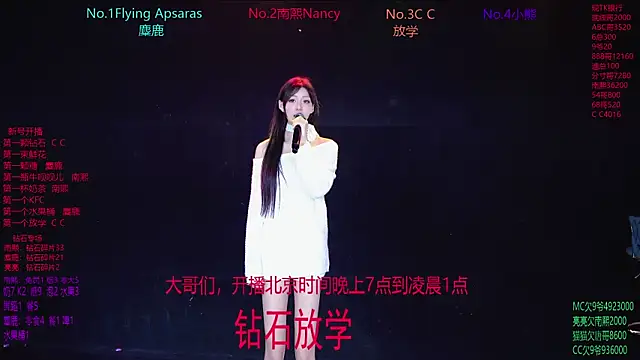 SuperGirl-100's cam snapshot