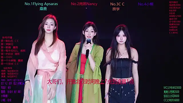 SuperGirl-100's cam snapshot