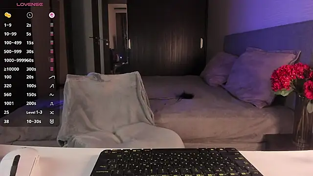 SophiaFlorence's cam snapshot