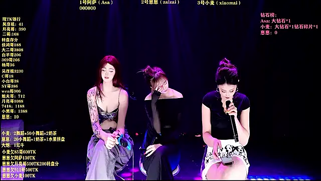 Zenith686's cam snapshot