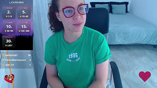 SharonR1's cam snapshot