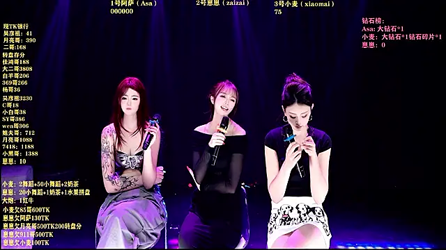 Zenith686's cam snapshot