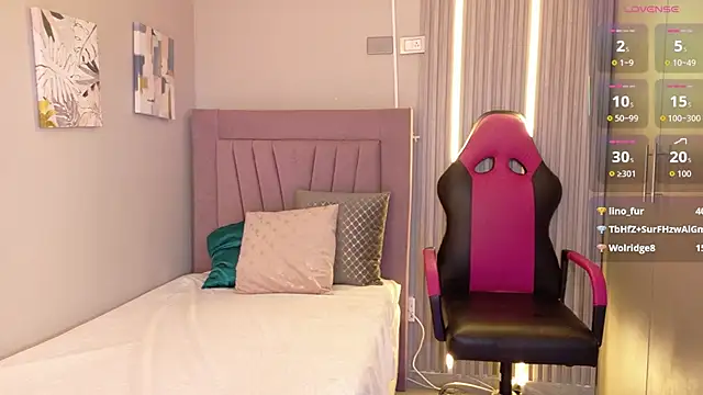 meli_peach1's cam snapshot