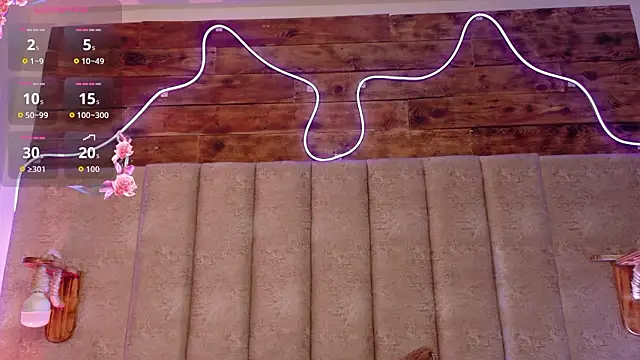 lanna_wolff's cam snapshot