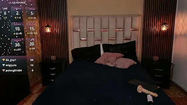 scarlettt_ss's cam snapshot