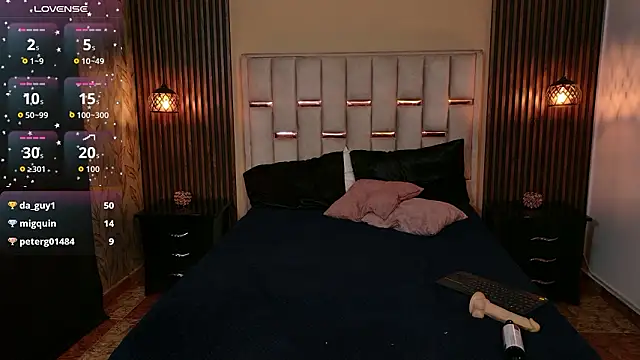 scarlettt_ss's cam snapshot