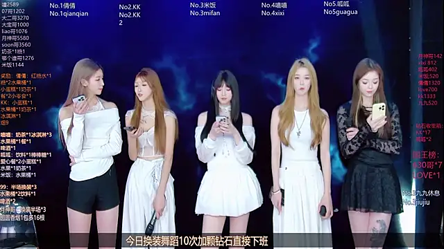 DX-002's cam snapshot