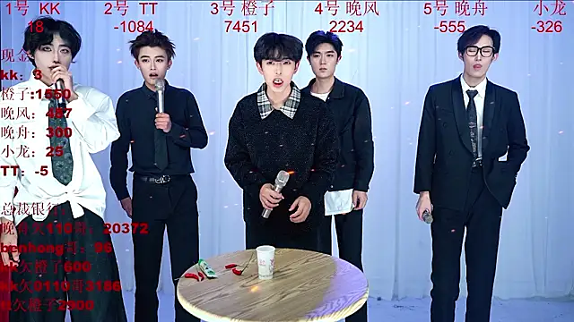 ABCD-GAY's cam snapshot