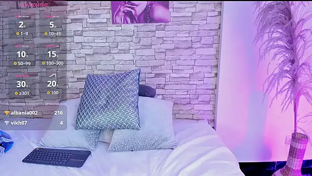 sofiaalarson's cam snapshot