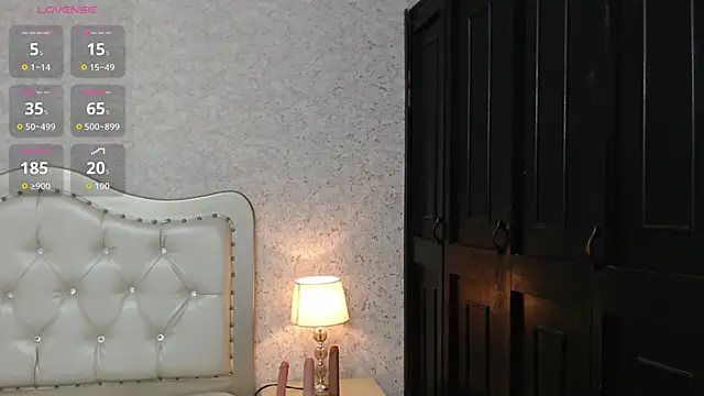 skinny_keily14's cam snapshot