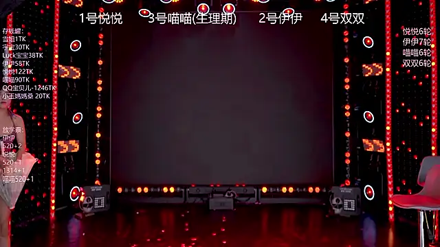 cdyyds003's cam snapshot