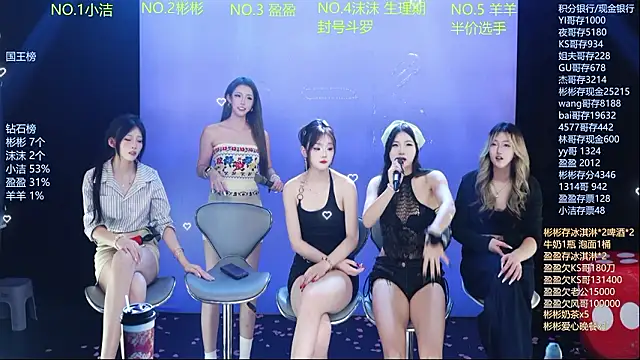 Eureka888's cam snapshot