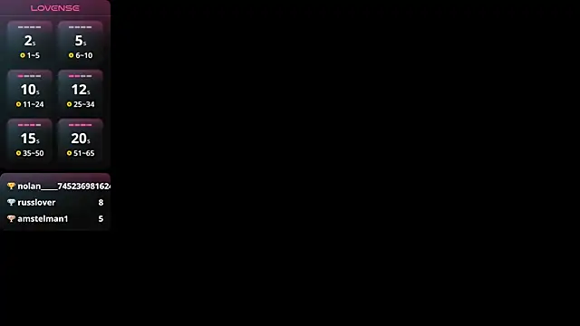 GayleLuu's cam snapshot