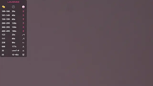 LynLainson live sex cam