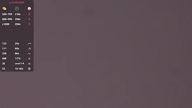 LynLainson's cam snapshot