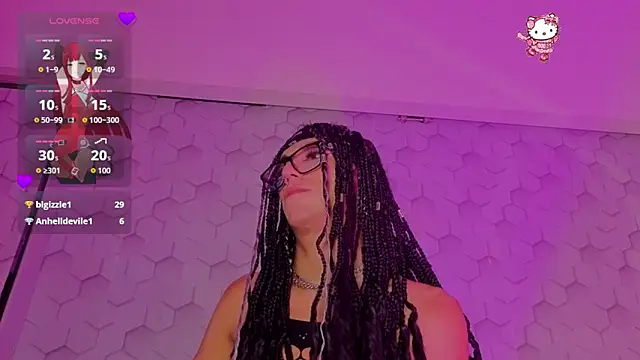 Bellasweet22's cam snapshot