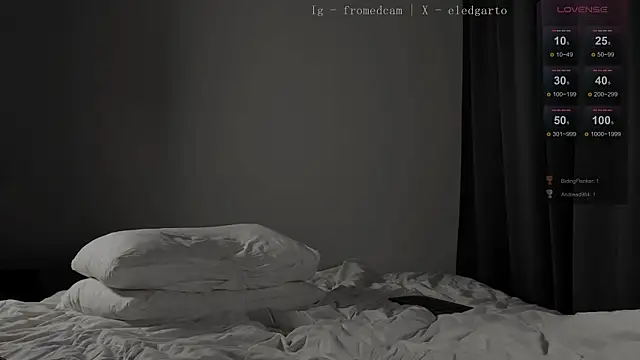 fromed live sex cam