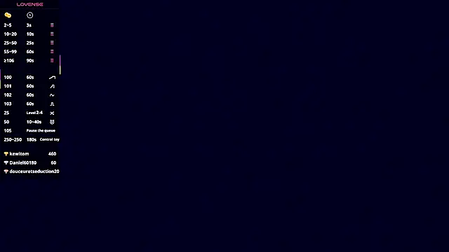 Christelle_Christophe live sex cam