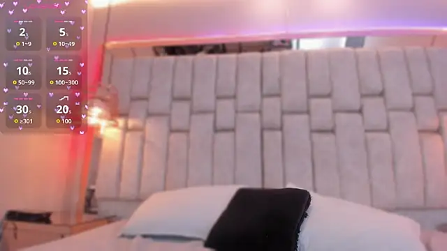 LissyConan's cam snapshot