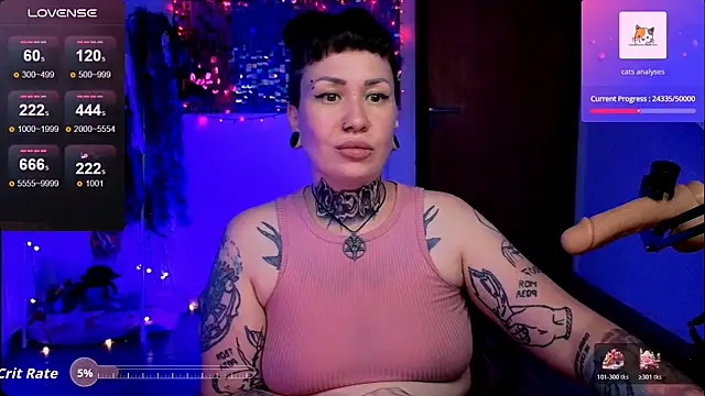 DakotaCandy's cam snapshot