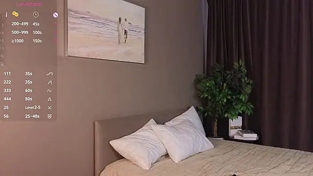 KeeleyBaker's cam snapshot