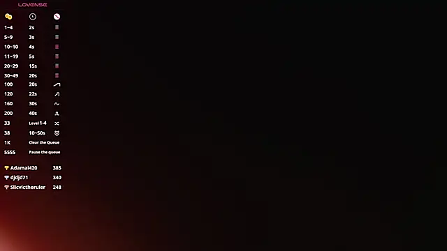 KandraCruser live sex cam