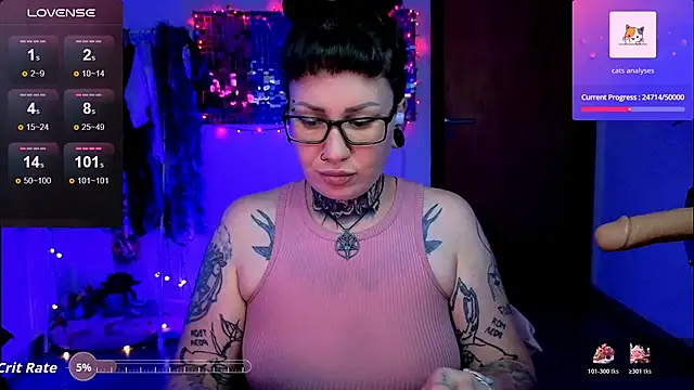 DakotaCandy's cam snapshot