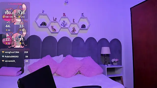 lunagomez24's cam snapshot