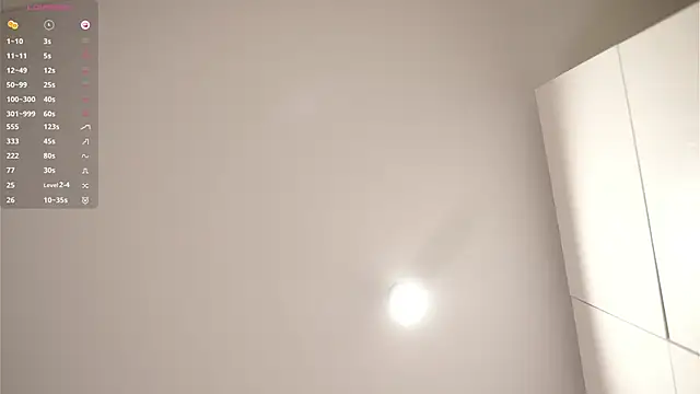 LynellPaveglio's cam snapshot