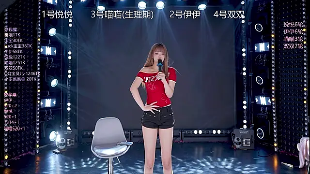 cdyyds003's cam snapshot