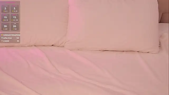 CindyMill's cam snapshot