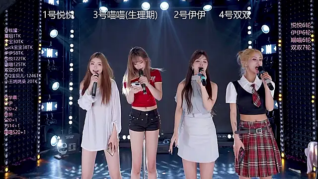 cdyyds003's cam snapshot