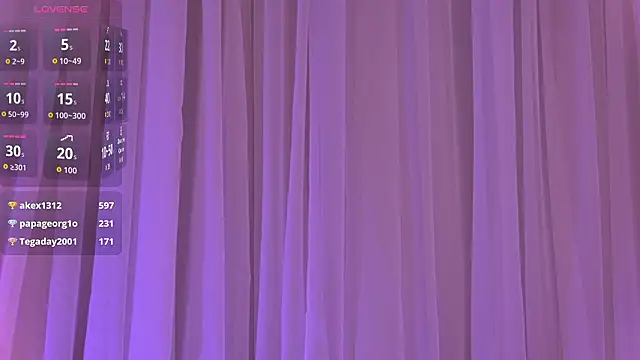 RemyLoon's cam snapshot