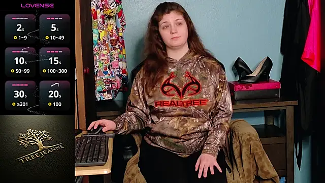 TreeJeanne's cam snapshot