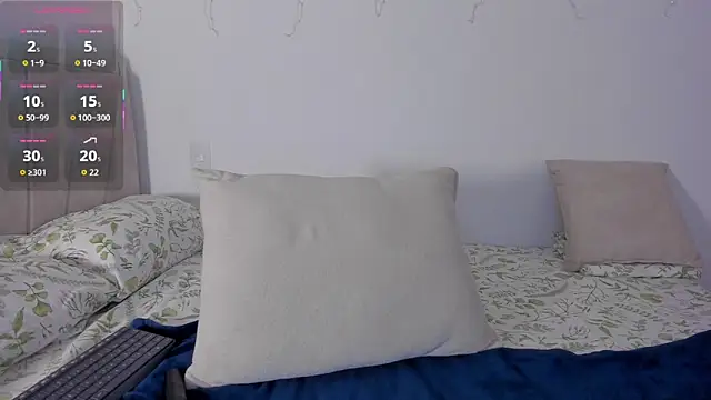 TIFFANYRUSSO's cam snapshot