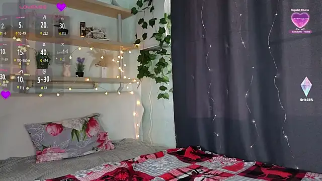 CarolSutton's cam snapshot