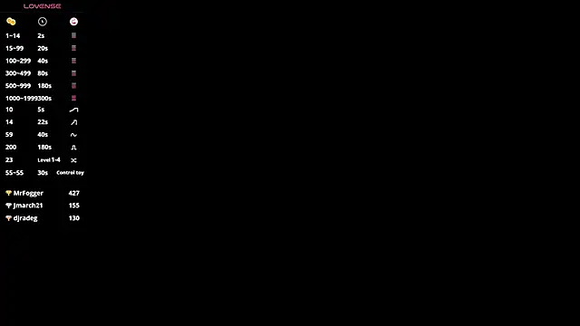 Alissa_piee's cam snapshot